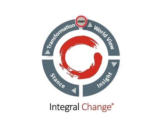 Integral Change Four Steps Diagram